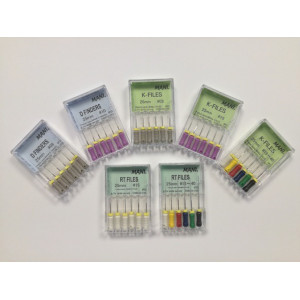 Zestaw startowy narzędzi Mani